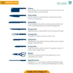 1418 ‫سرویس کارد 10 پارچه استیل تیتانیوم‬‏ کد 82198