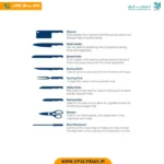 3003 ‫سرویس کارد 10پارچه تیتانیوم‬‏ کد 82187